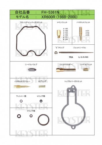 Kit ricostruzione tuning - kit,