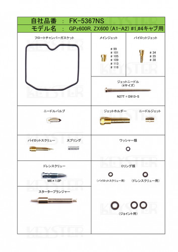 Kit tuning ricostruzione
